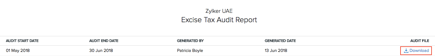 Excise Tax Audit Report