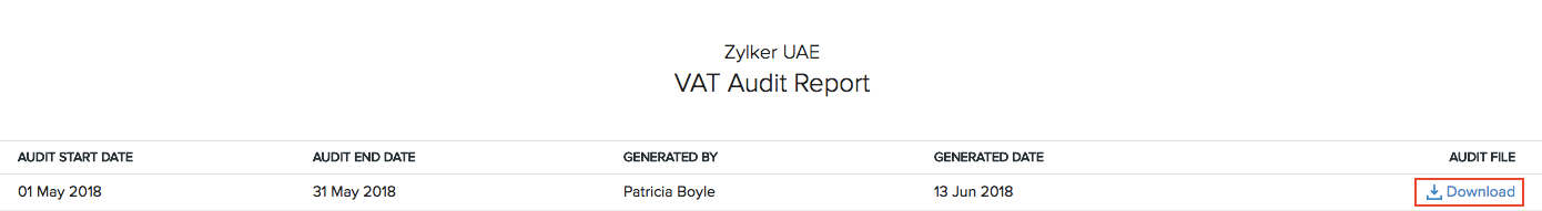 VAT Audit Report