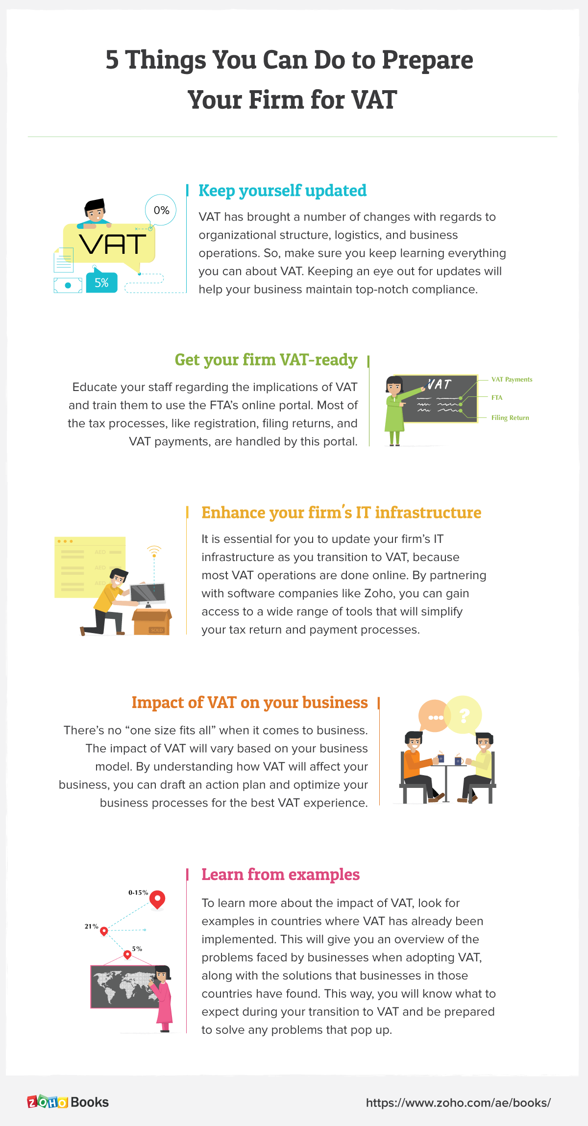 VAT Basics Infographics