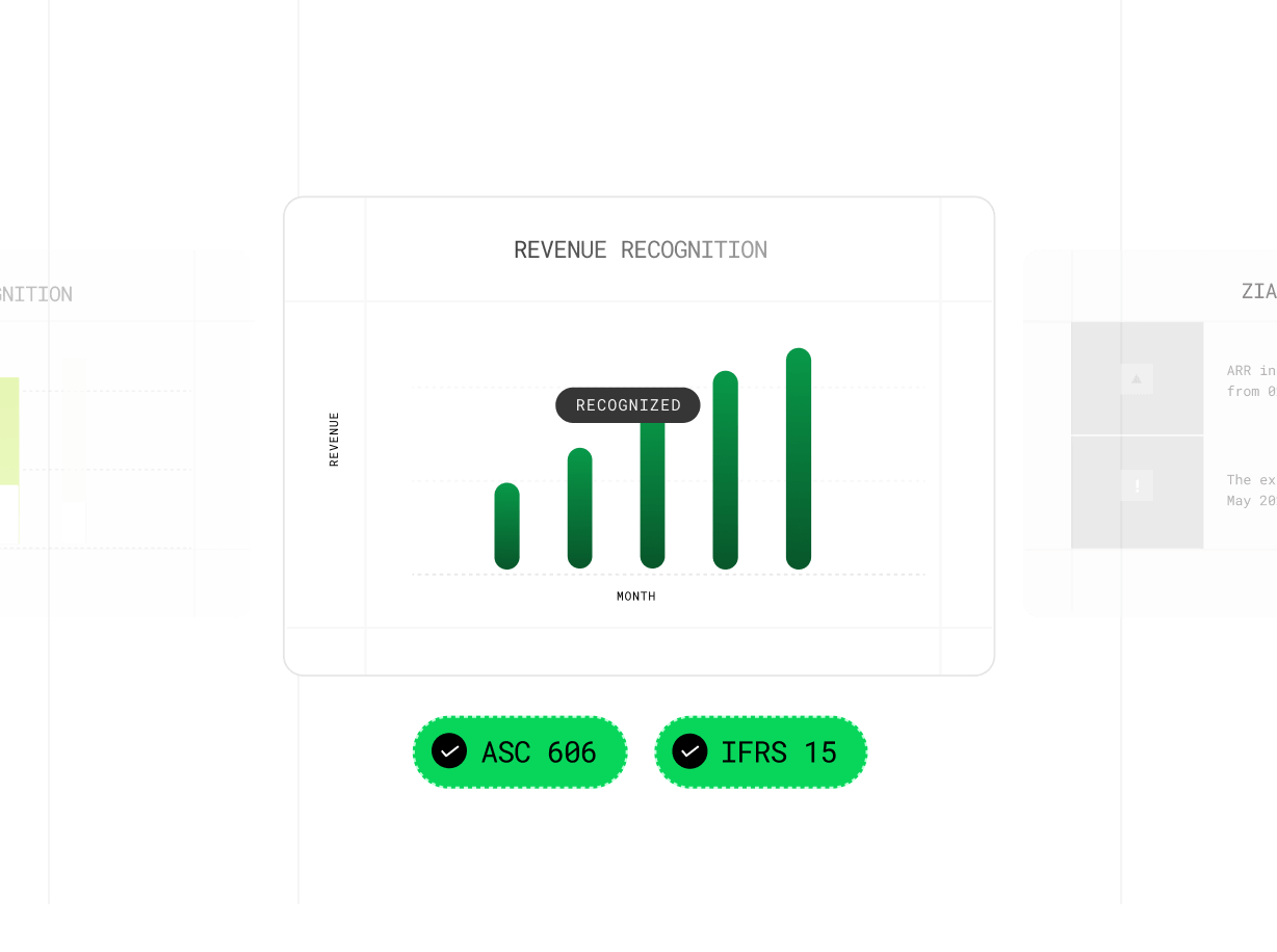 Compliance-driven revenue operations | Zoho Billing for enterprises