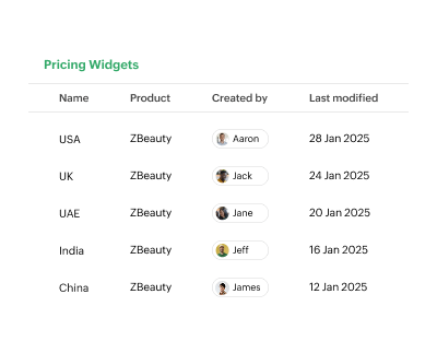 Localize your pricing widgets to suit your audience | Zoho Billing