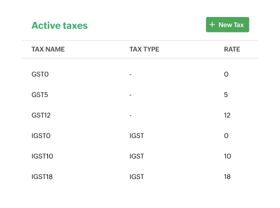 Set custom tax rates for products and services | Zoho Billing