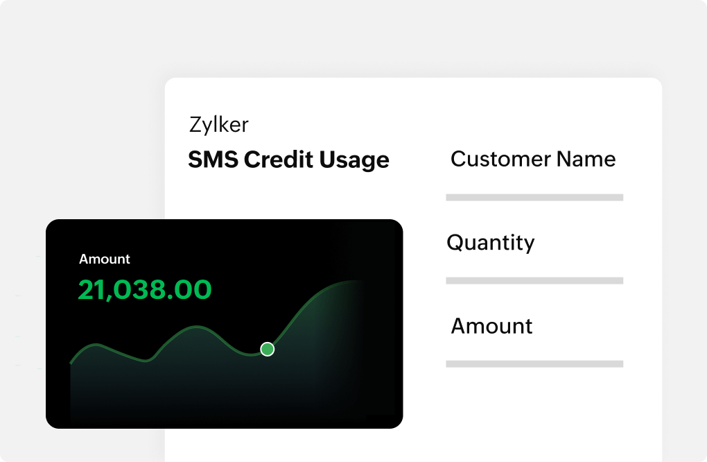 Preview of usage-based reports | Zoho B illing
