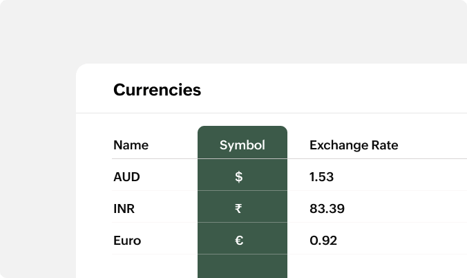 Supports multi-currency  | Zoho Billing