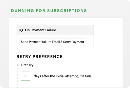 Implement dunning workflow to minimize involuntary churn | Zoho Billing