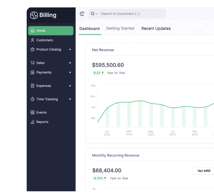 Billing Software Dashboard | Zoho BIlling Billing Software Dashboard | Zoho BIlling