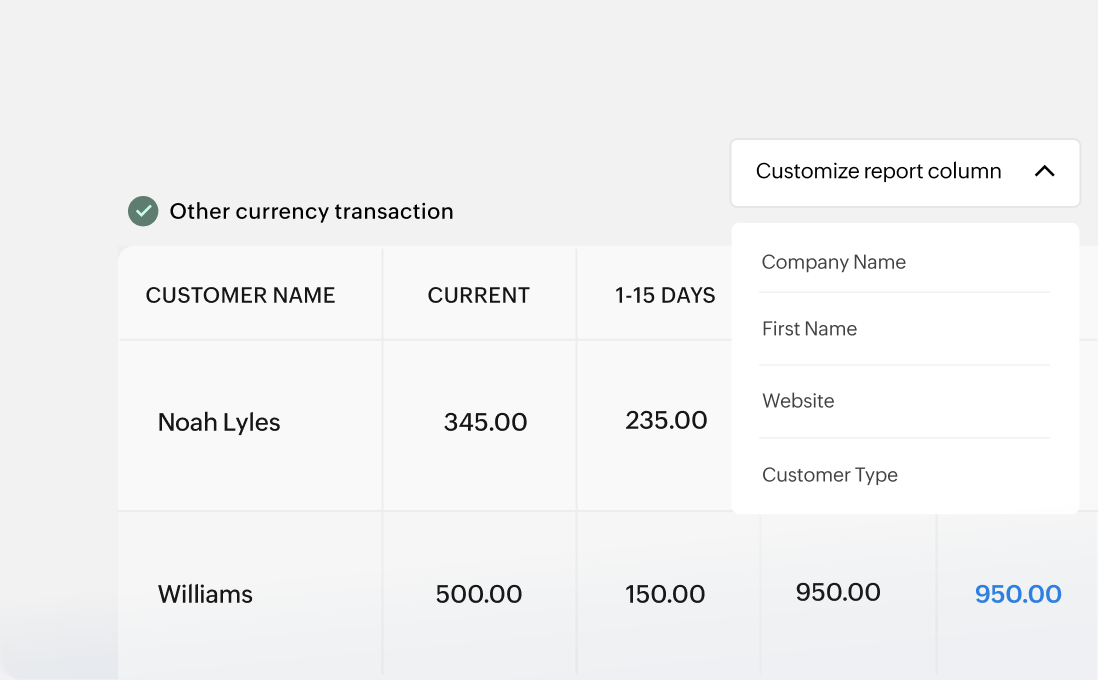 Customize your reports
