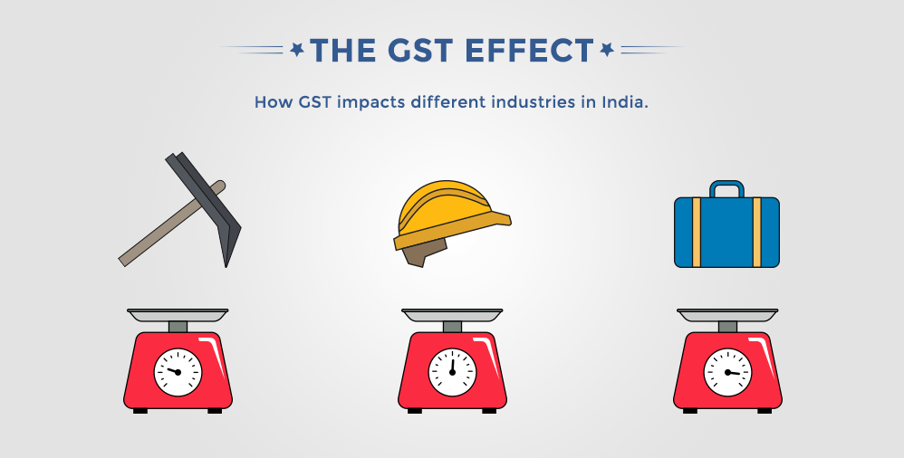 The GST effect