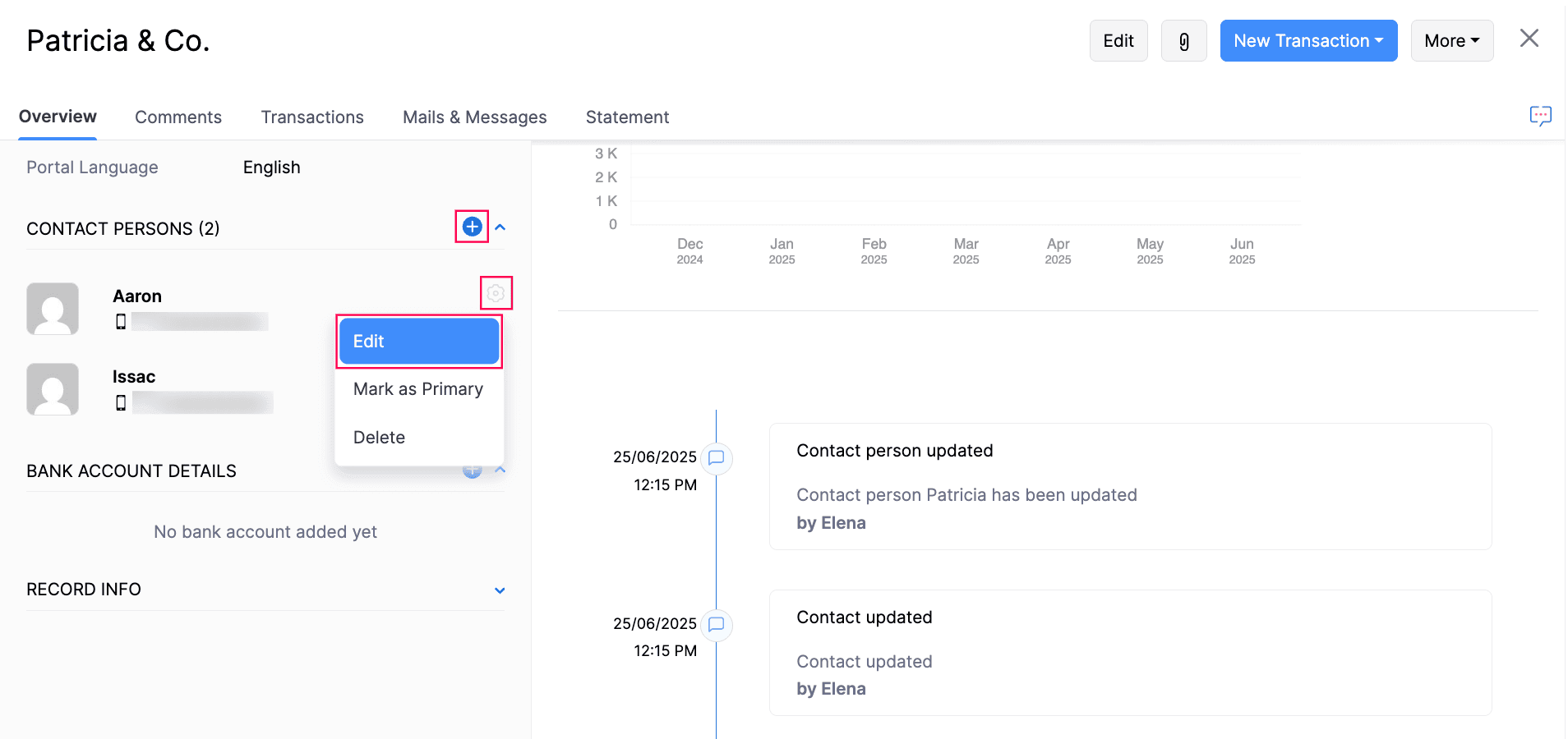 Enable WhatsApp for Vendor's Contact Persons