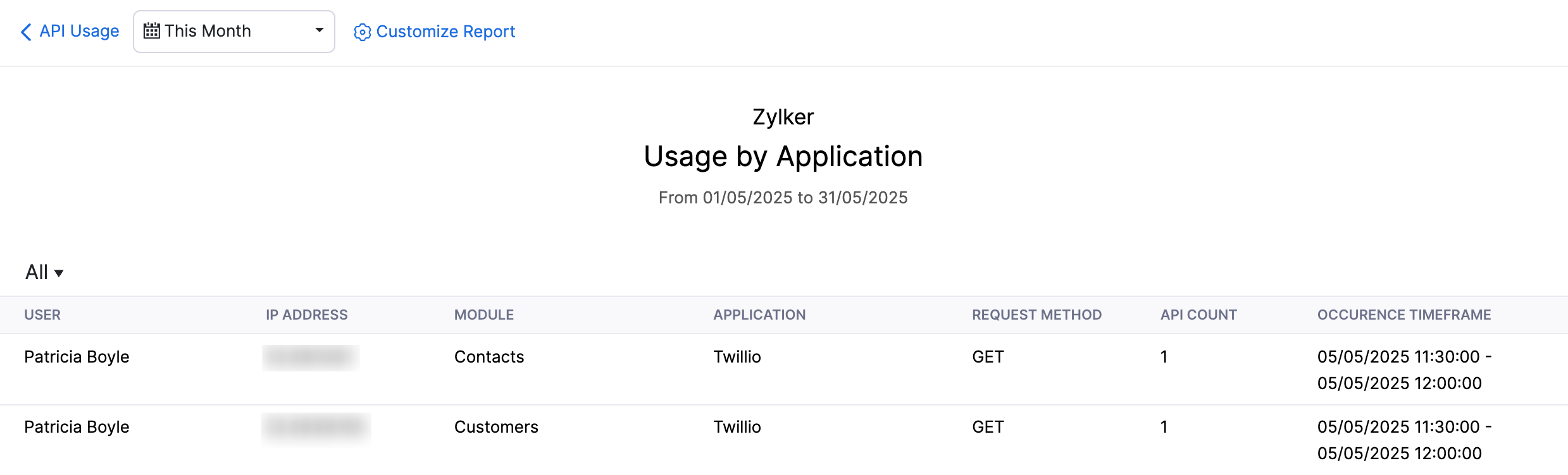 The Usage by Application report. It shows the API usage by applications for the specified period.