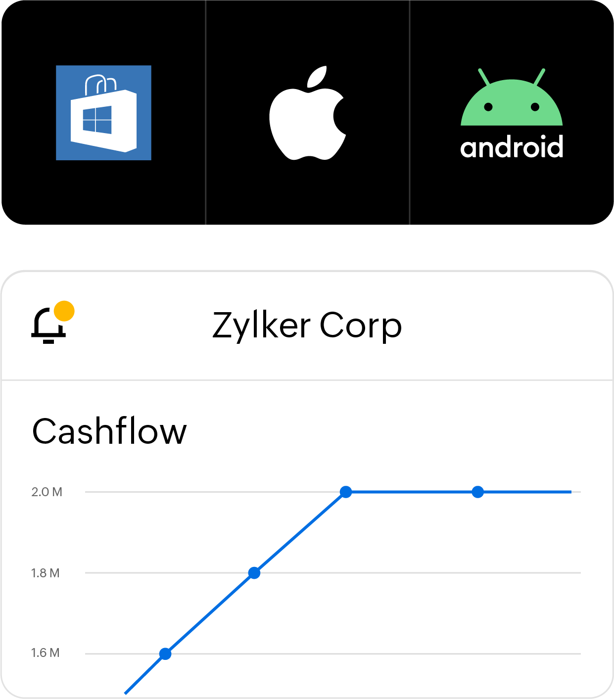 Smart phone screen shows cash flow of a business.