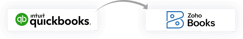 Best Alternative to QuickBooks Online - Zoho Books 