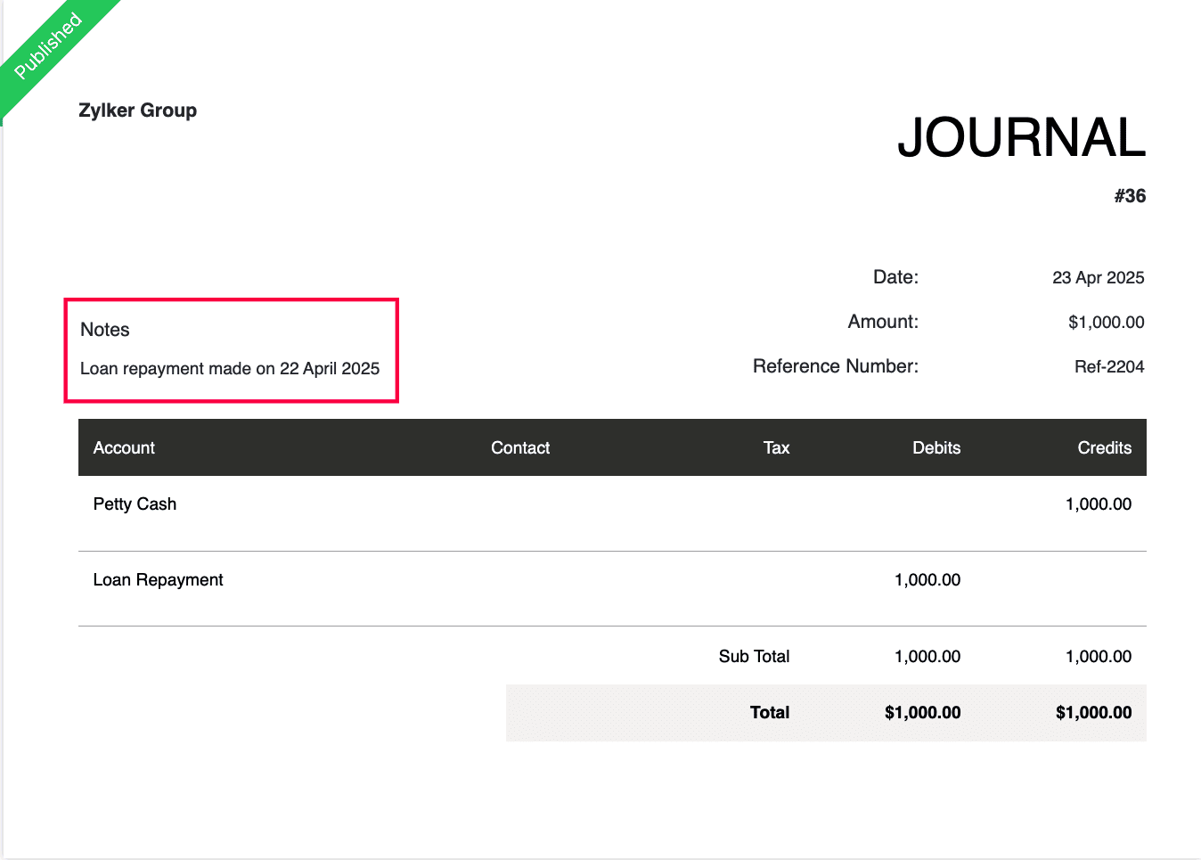 Date Placeholders in Journals