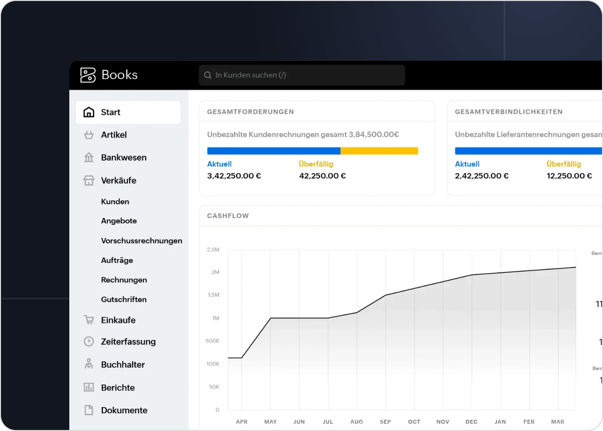 zb.de.einvoice.list.title