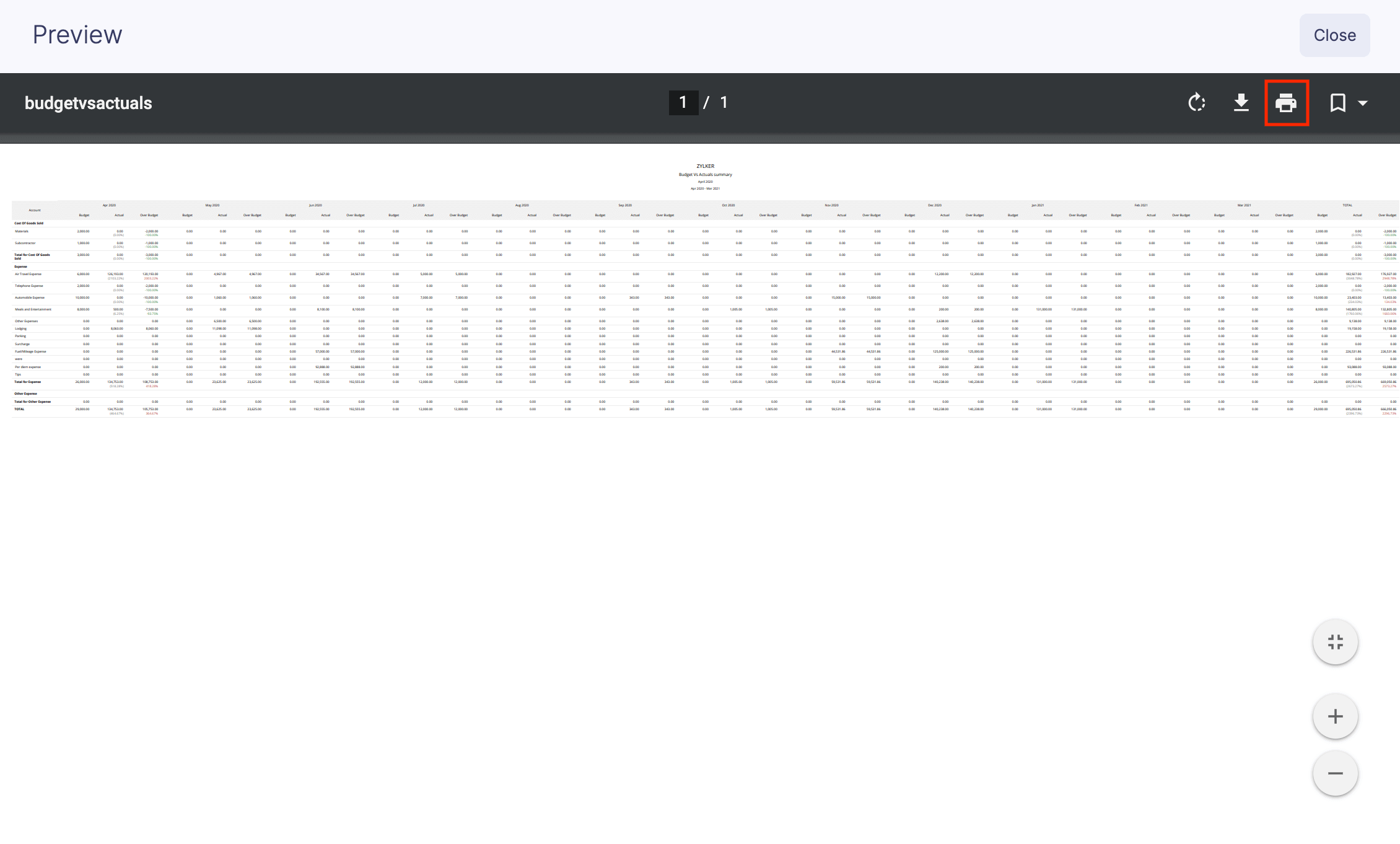 Print Budget vs Actuals
