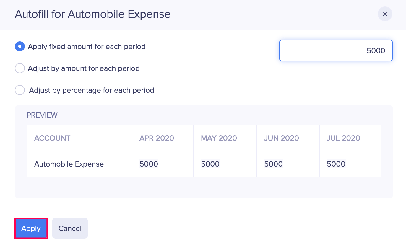 Autofill budget amount