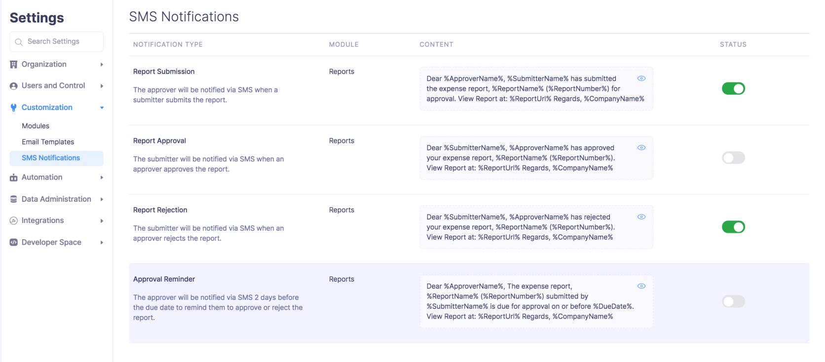 Configuring SMS notifications