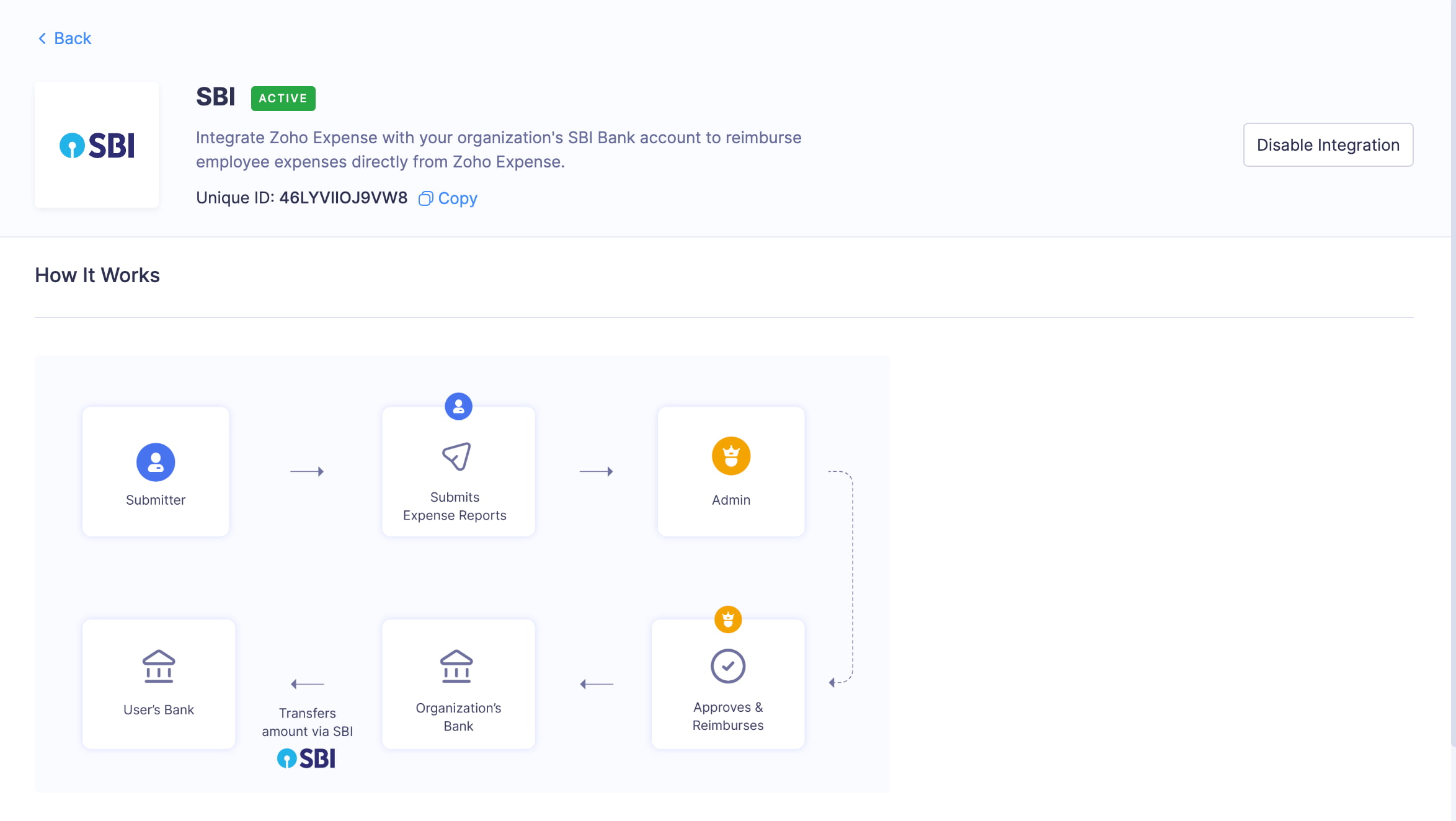Disable the integration