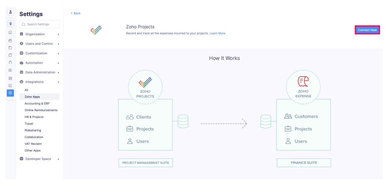 Connect to Zoho Projects