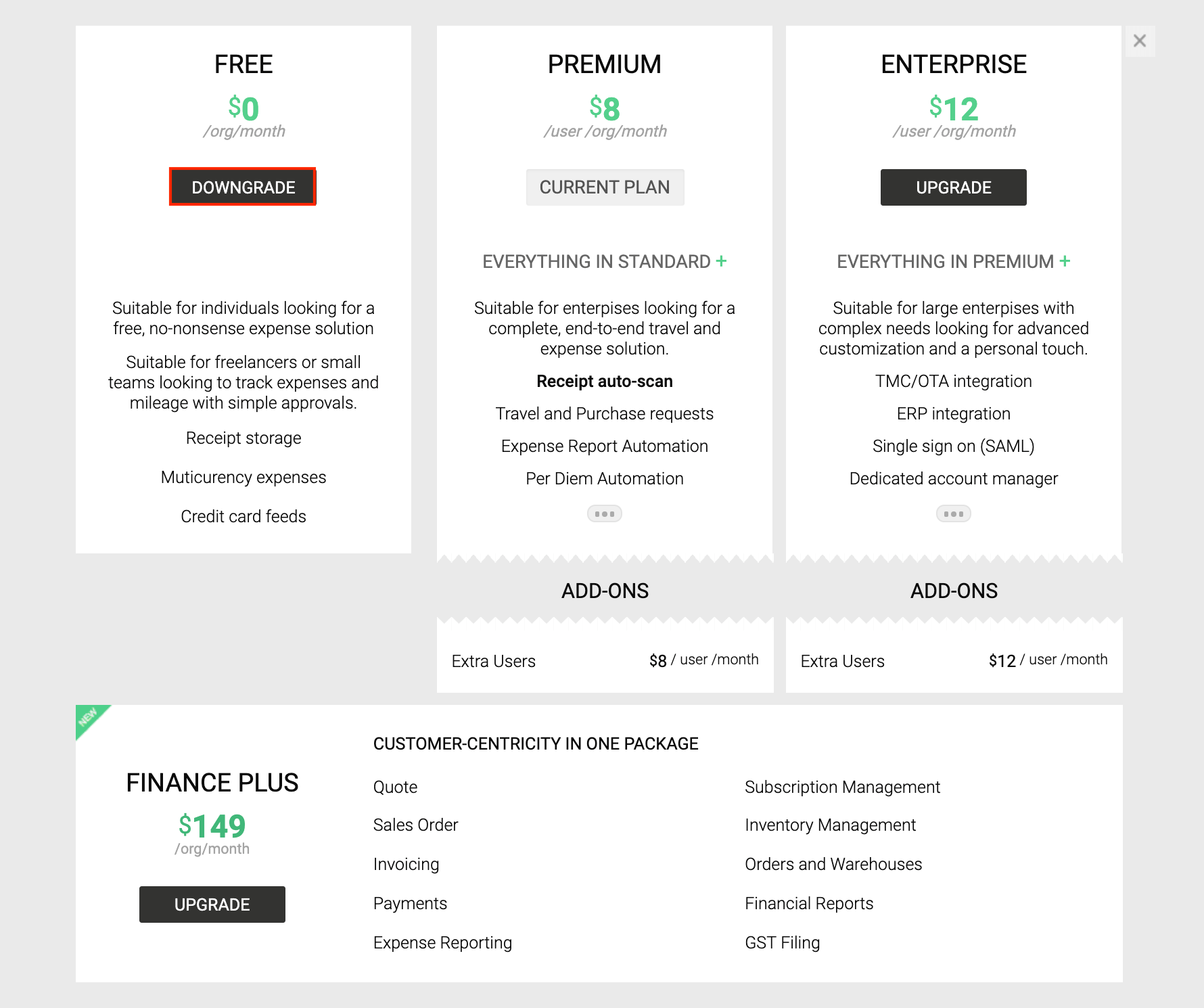 Downgrade Your Subscription