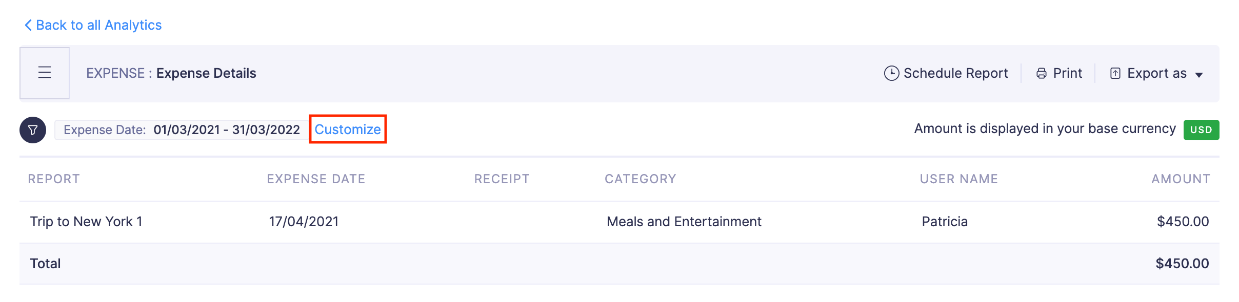 Generate Analytic Reports