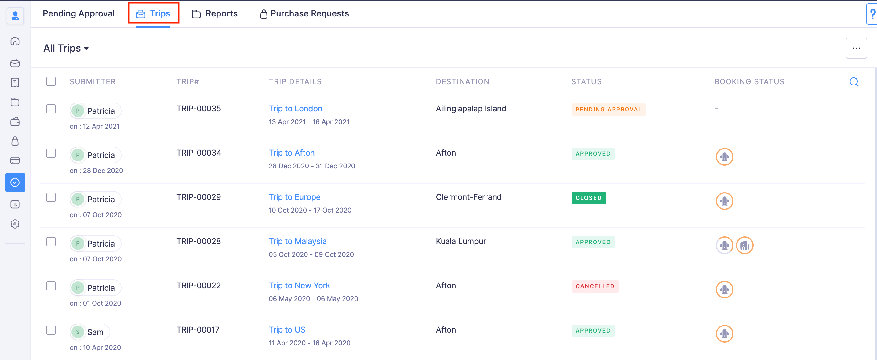 Update the Submitted Trips