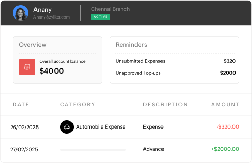petty cash management for Zoho Expense and Zoho Books Integration
