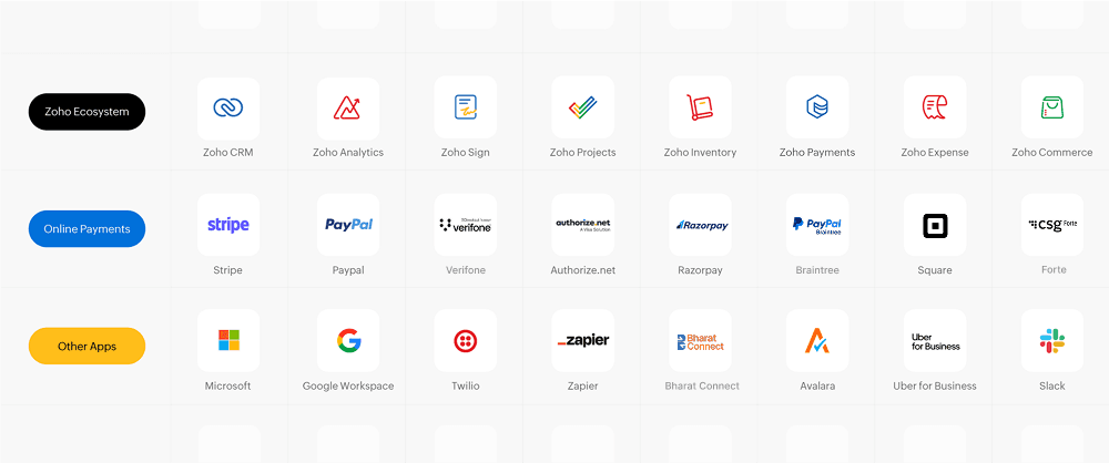Use preferred language and currencies on Zoho Books, and simplify currency exchanges.