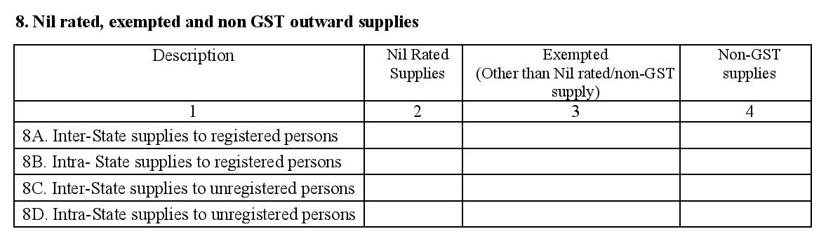 Nil rated supplies in GSTR 1