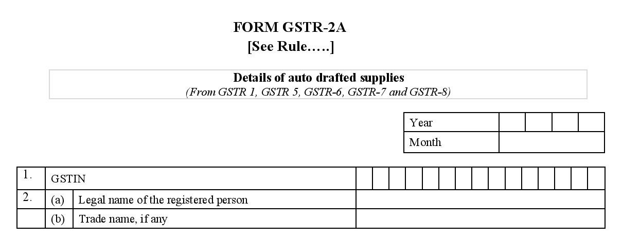 Details of auto-drafted supplies in filing GSTR 2A