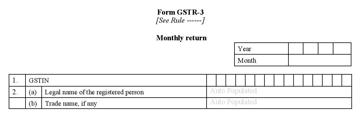 Basic details required for filing GSTR 3