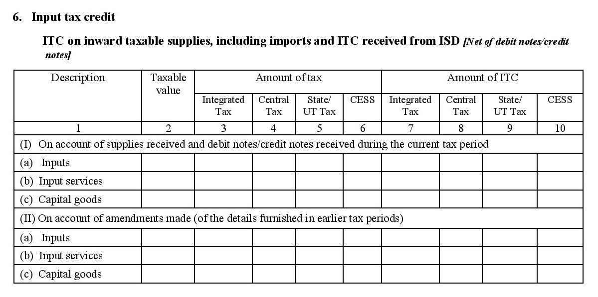  ITC of inward supplies during filing GSTR-3