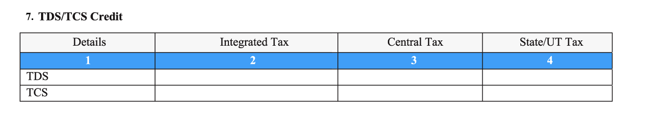 TDS & TCS credits received while filing GSTR3B