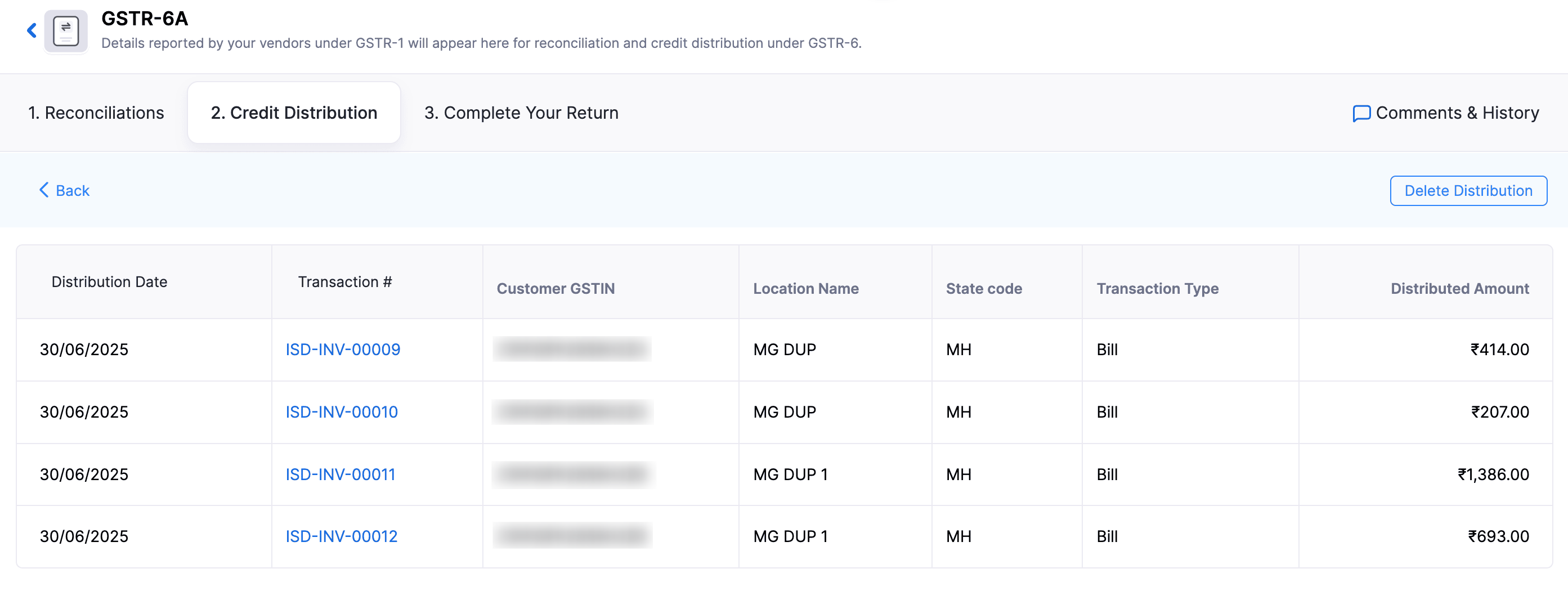 View Distribution Split