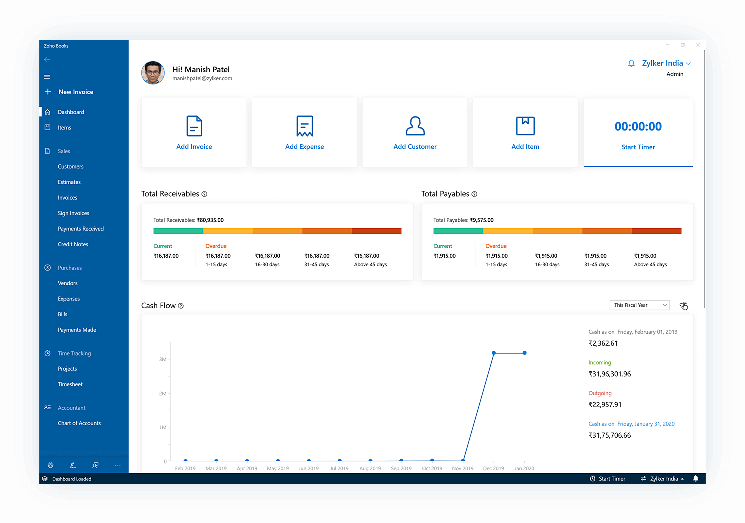 Intuitive Dashboard | Desktop Accounting Software - Zoho Books