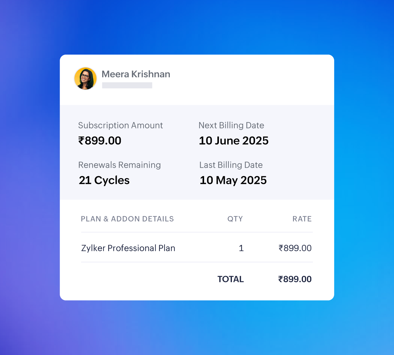 Invoices auto generated