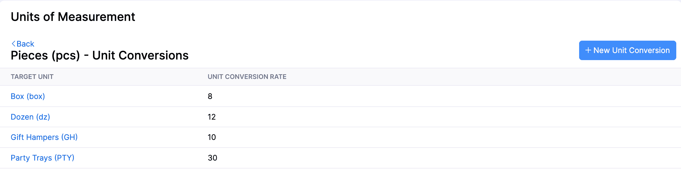 Units of Measurement