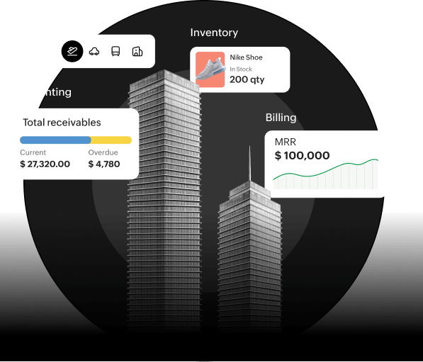 Finance Plus | Zoho Inventory