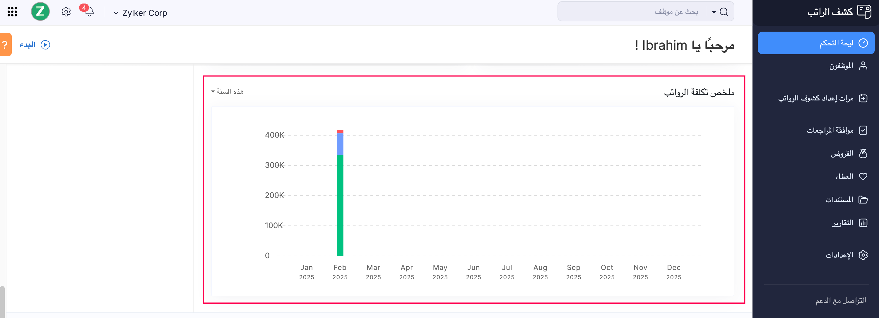 Payroll Cost Summary in Zoho Payroll&rsquo;s Dashboard