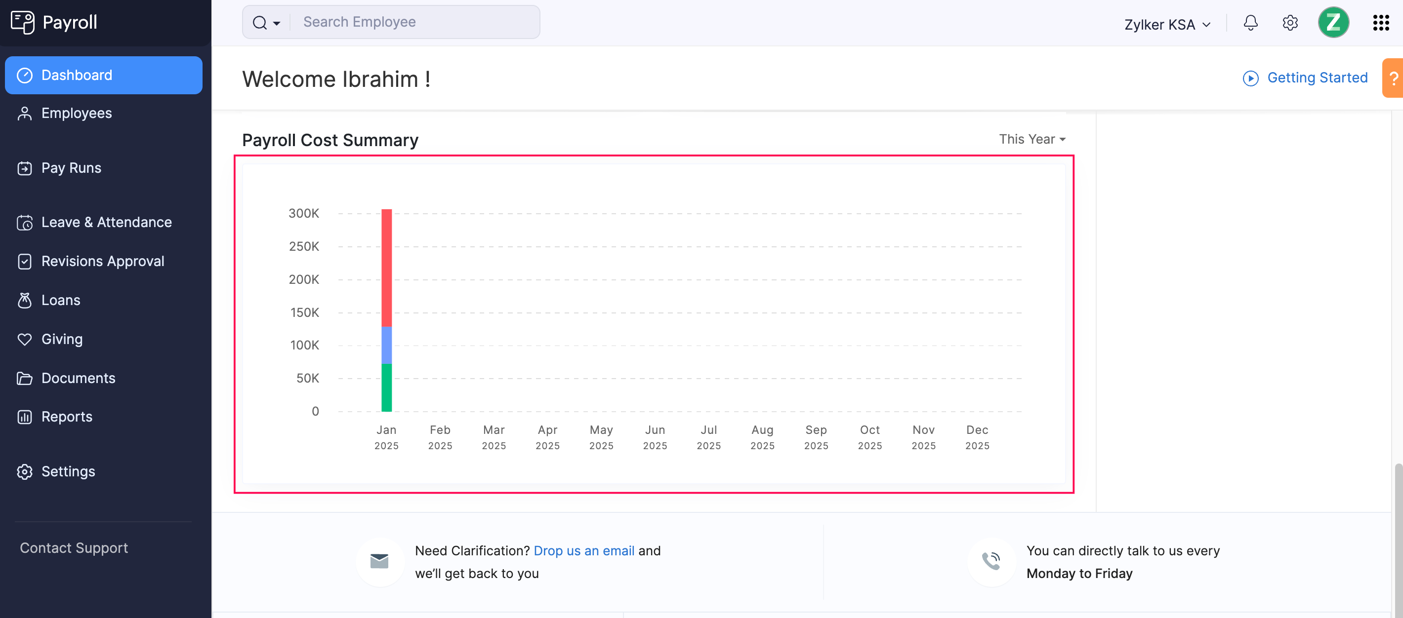 Payroll Cost Summary in Zoho Payroll&rsquo;s Dashboard