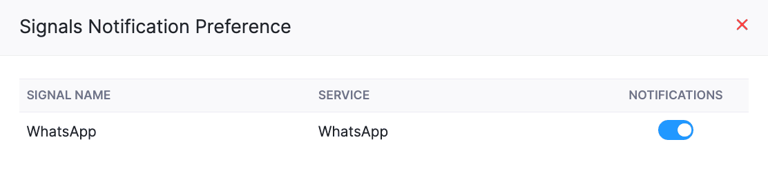 WhatsApp Preference