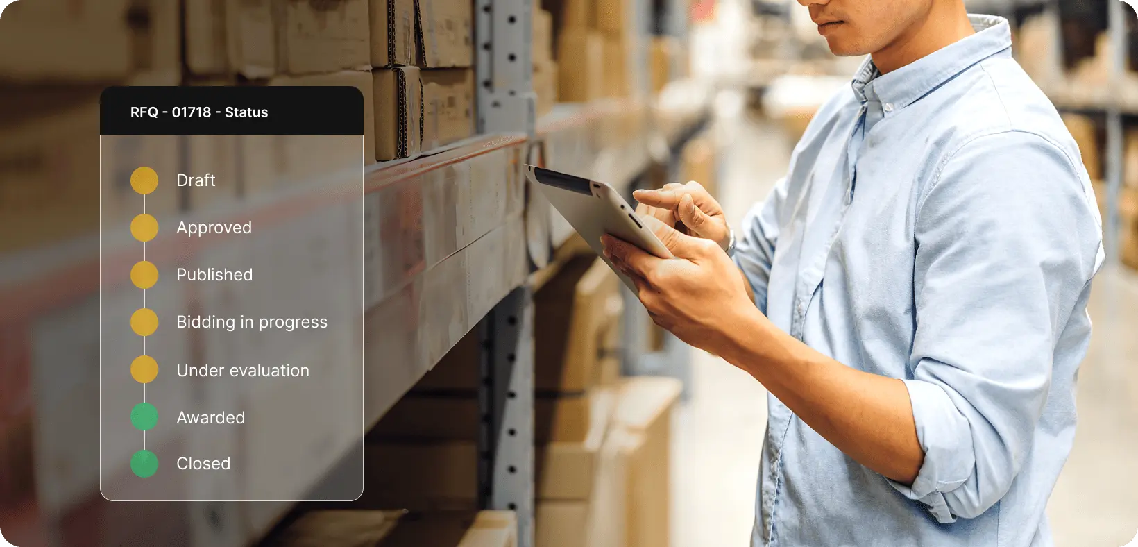 End-to-end sourcing workflows
