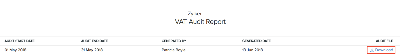 Vat Audit Report