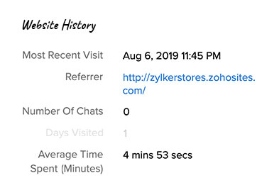 Vista completa: información del historial de las etapas