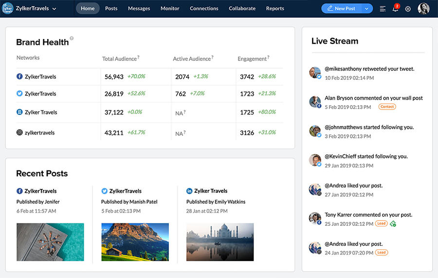 Mercadeo en redes sociales de la gestión de la experiencia del cliente (CXM)