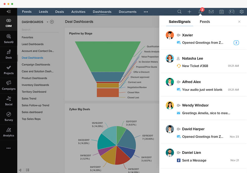 Notificaciones en tiempo real en cada punto del recorrido del cliente y acerca de la información esencial del cliente.