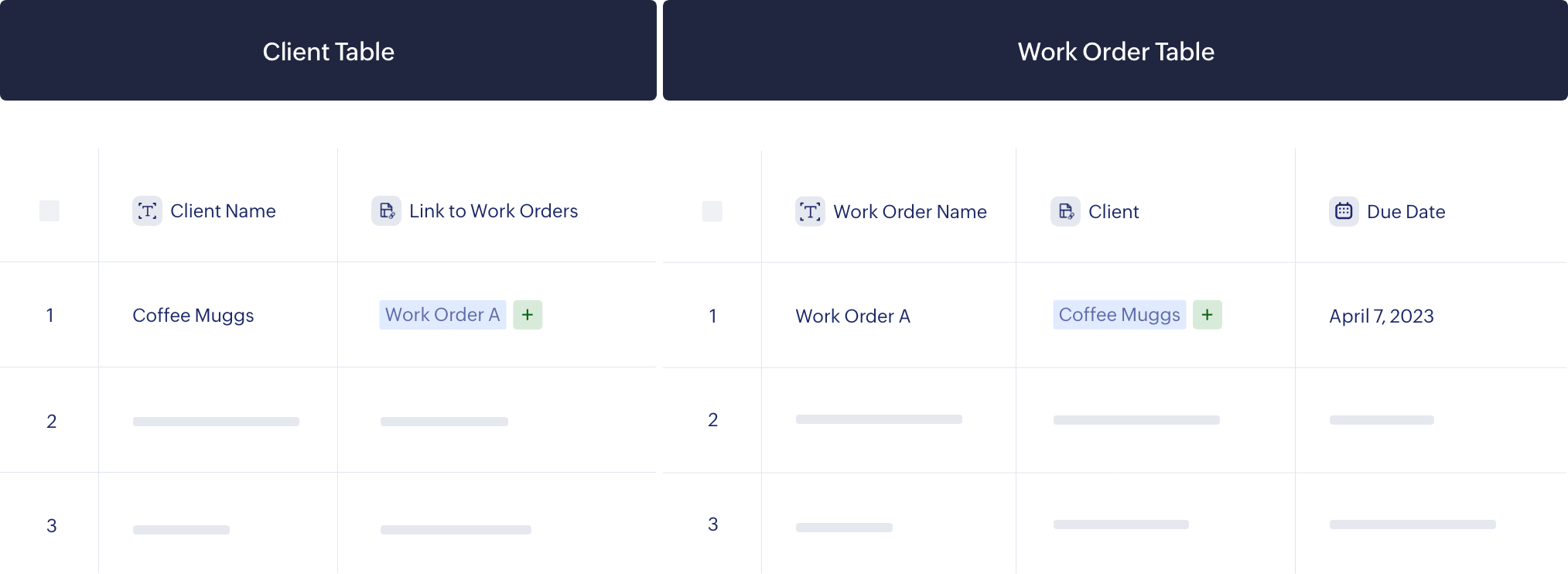 Follow a single source of truth