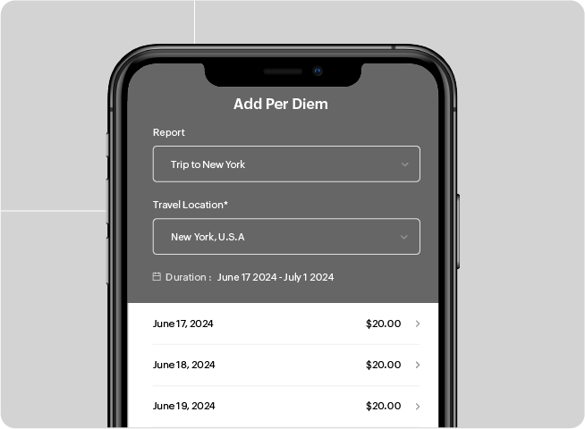 Per Diem Management in Zoho Spend
