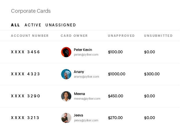 Corporate card management