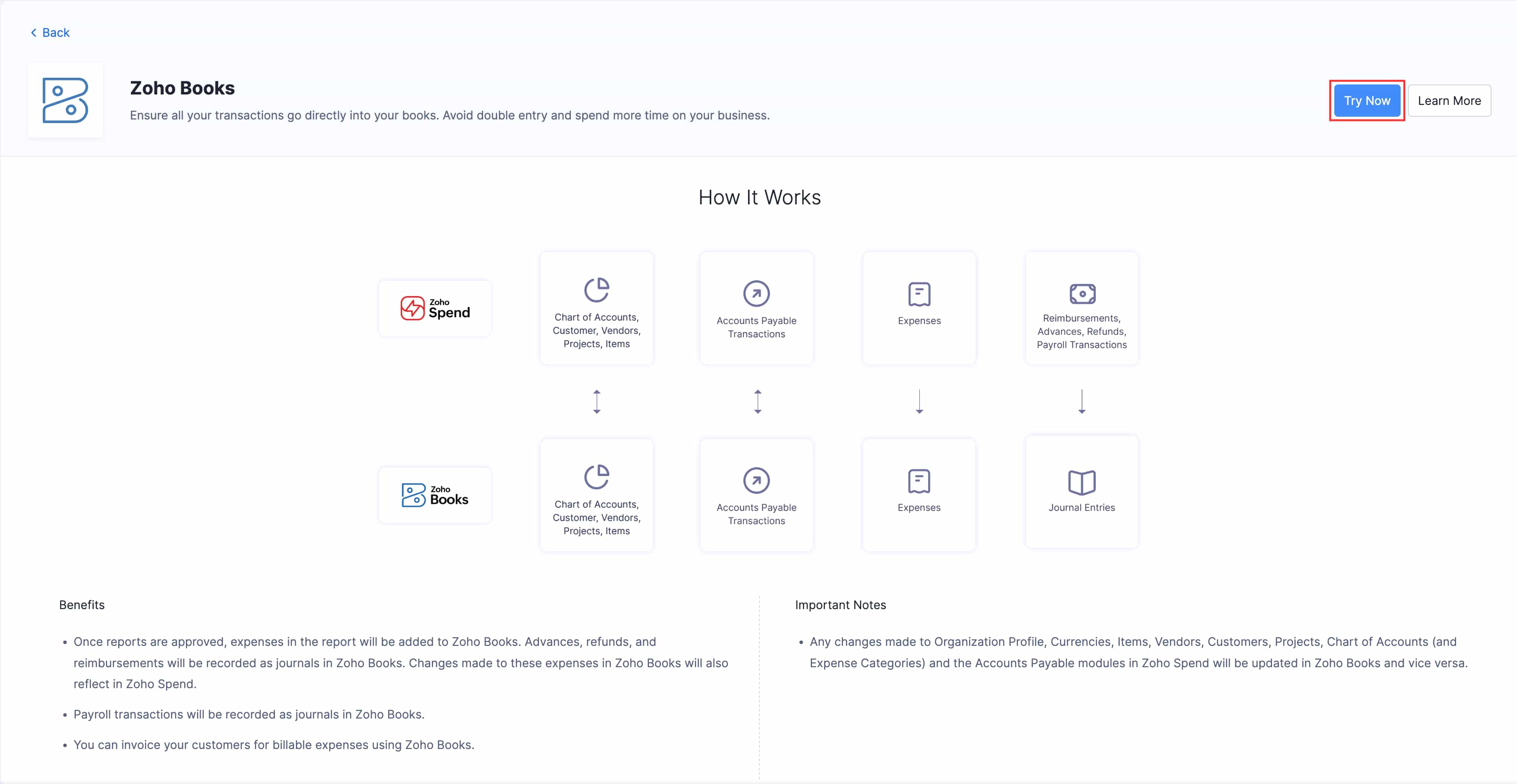 The Zoho Books Integration page in Zoho Spend. Click Try Now to integrate your Zoho Spend organization with Zoho Books.
